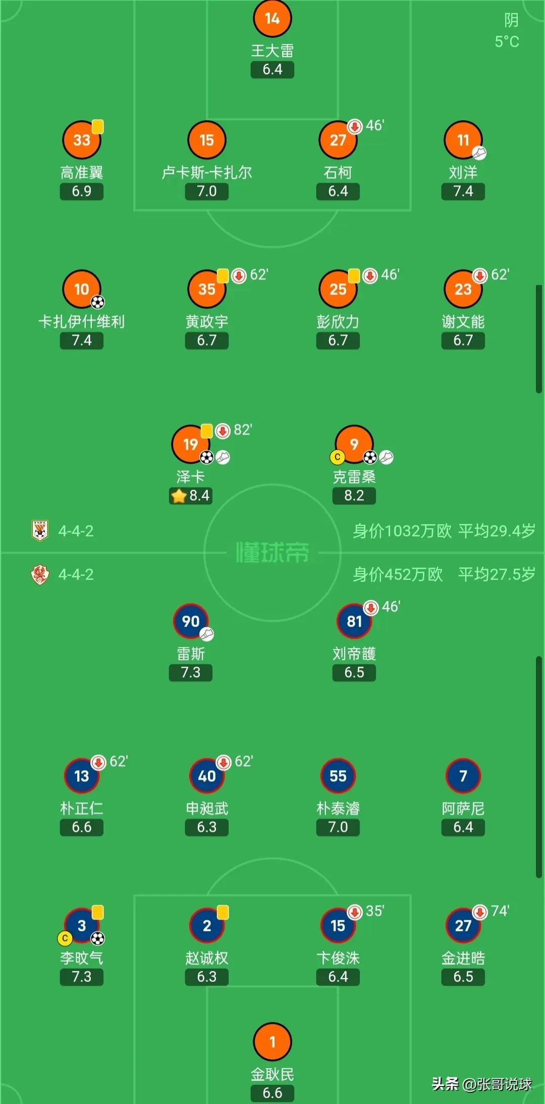od体育网址-一场胜利提升了球队在积分榜上的排名的简单介绍