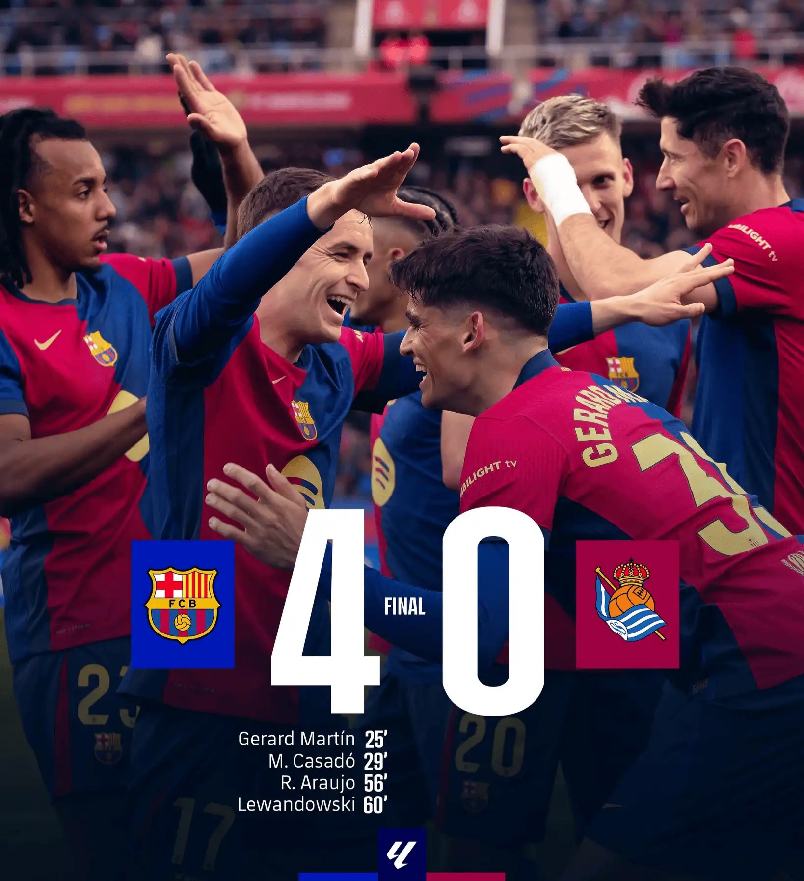 巴塞罗那主场大胜，梅西率队保持领先优势