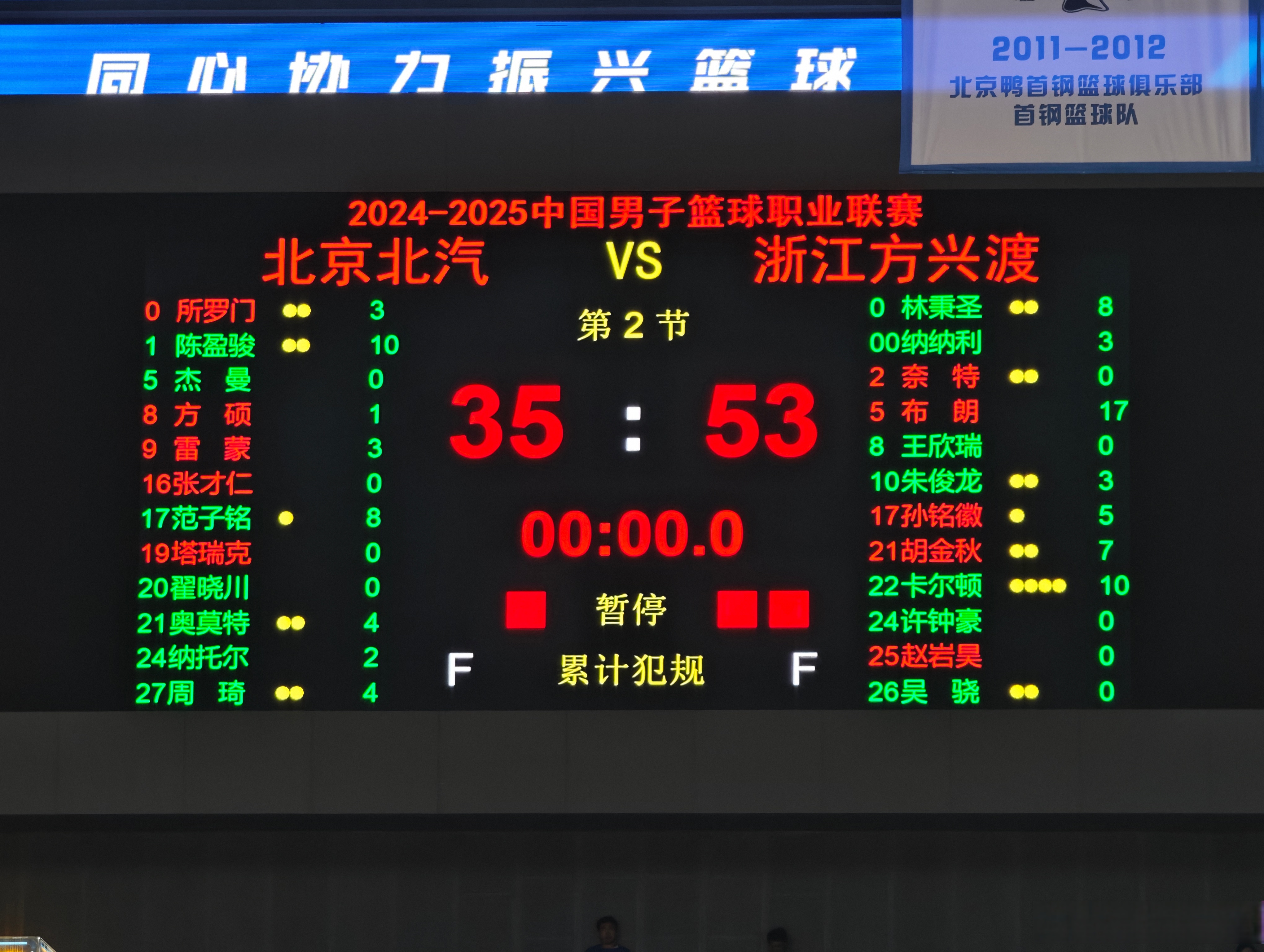 od体育官网入口-北京北控豪取主场胜利，稳扎稳打保级的简单介绍